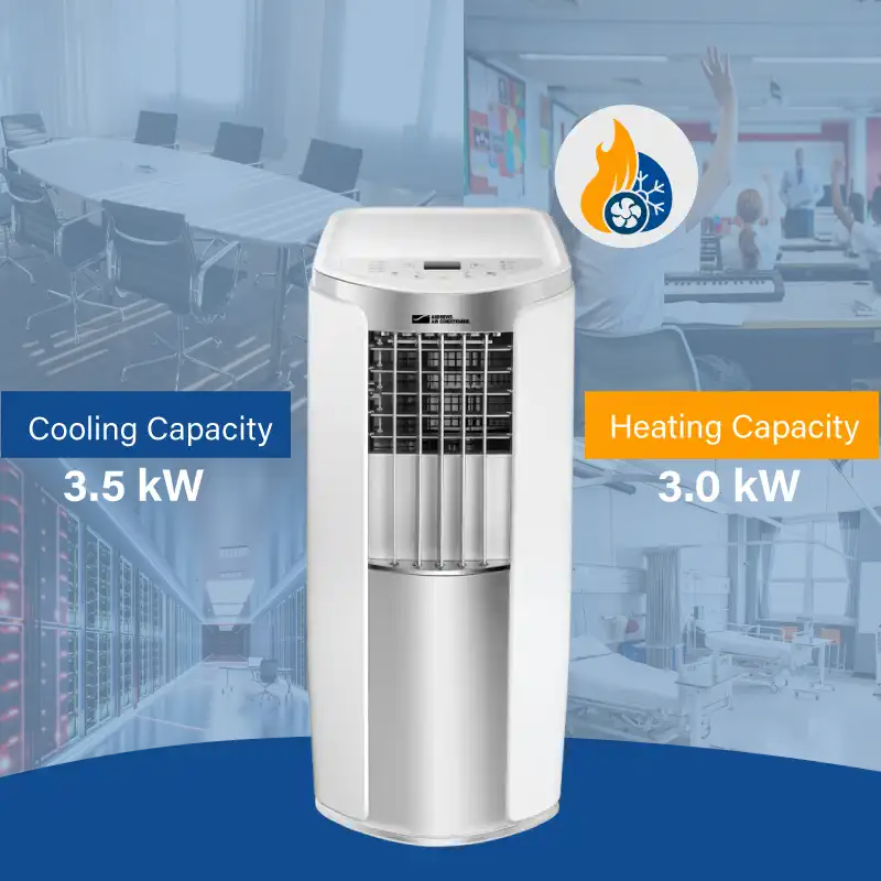 A white portable Polar Heat Pump unit, with graphics indicating its dual capability of 3.5 kW cooling capacity and 3.0 kW heating capacity.