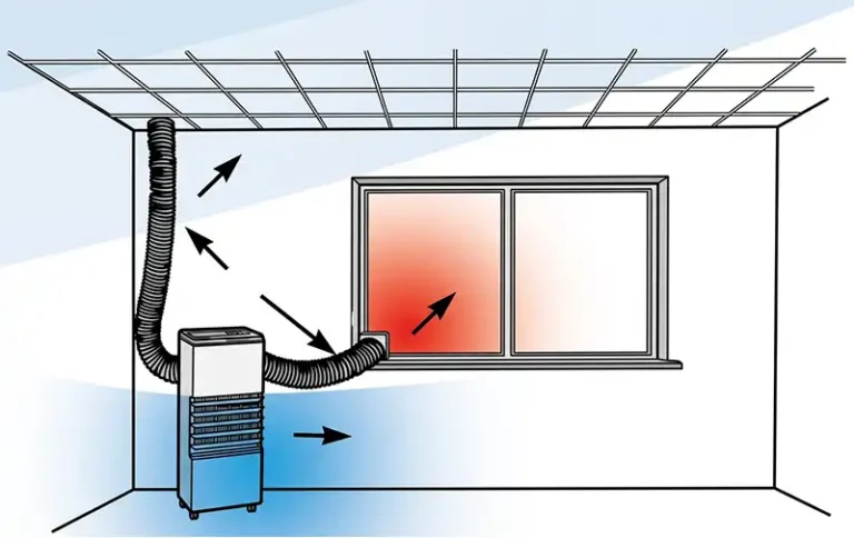 Exhaust Tube Diagram