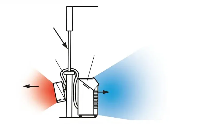 Split Type Diagram